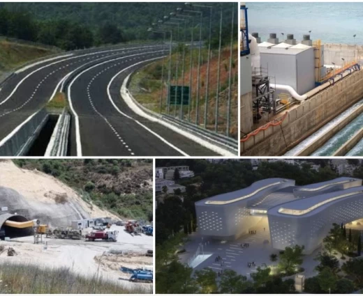 Τα έργα εκατομμυρίων που χρηματοδοτεί ο κρατικός προϋπολογισμός του 2027